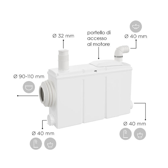 Trituratore SFA Group Watersan 6