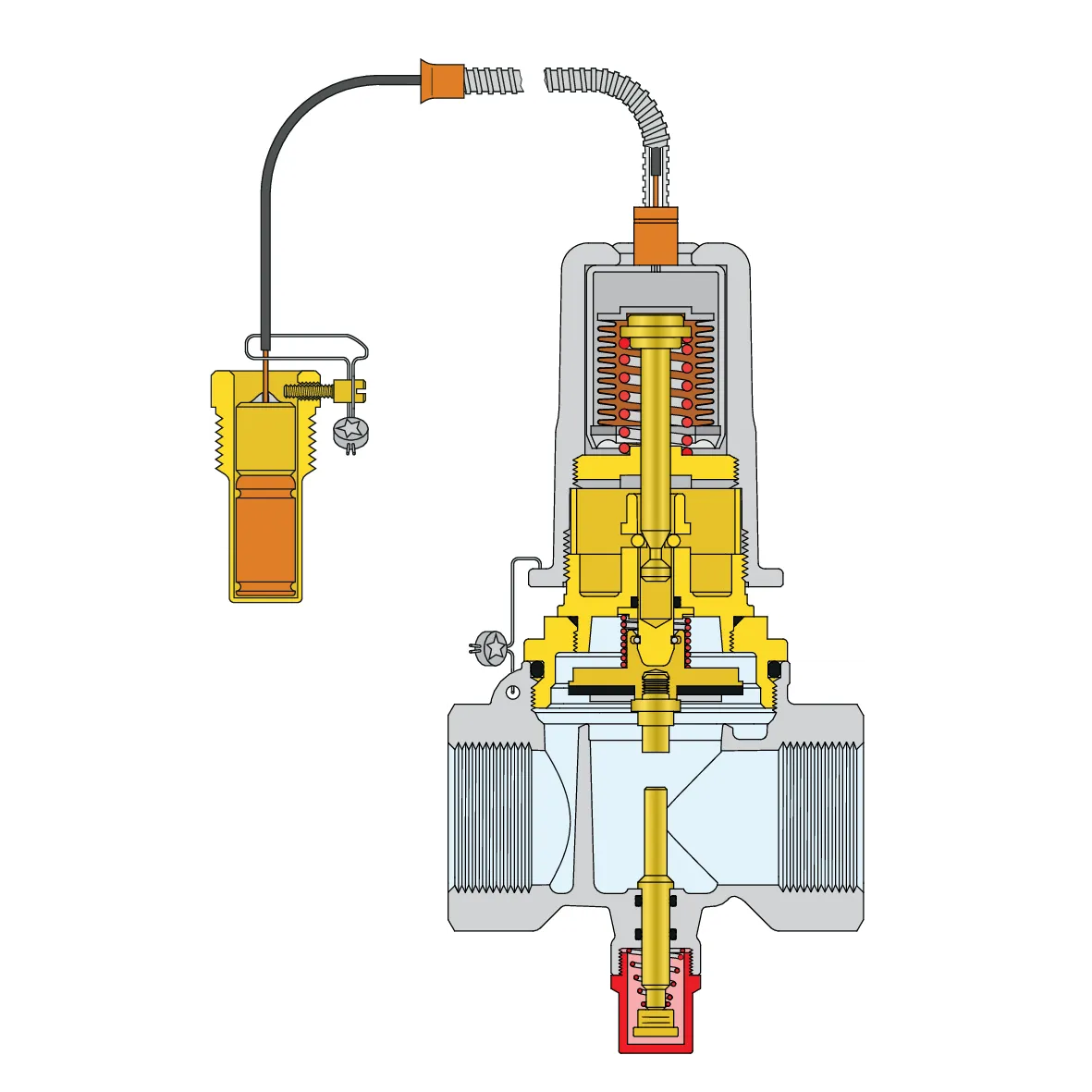 Caleffi 540 sezione tecnica interna