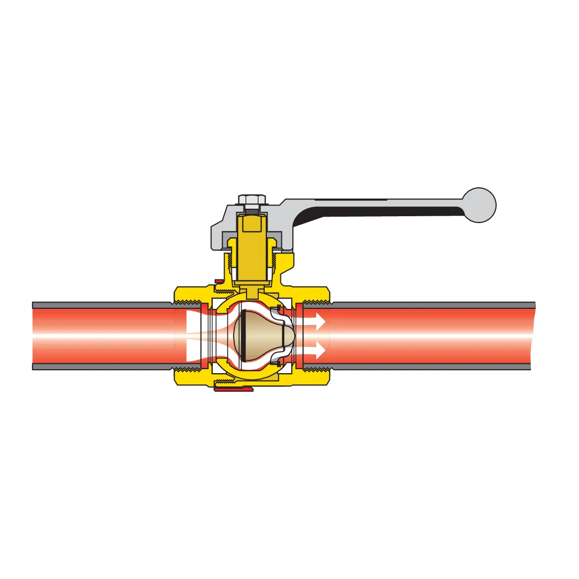 Schema ufficiale Caleffi BALLSTOP serie 327: sezione del corpo valvola, meccanismo di ritegno incorporato e direzione del flusso