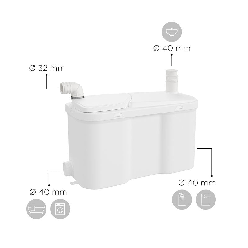 Trituratore pompa acque grigie SFA Group Watersan 20