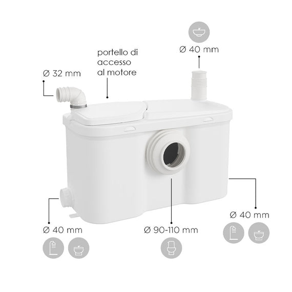 Trituratore SFA Group Watersan 3