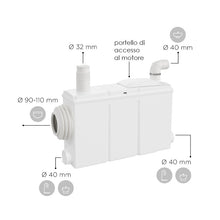 Trituratore SFA Group Watersan 6