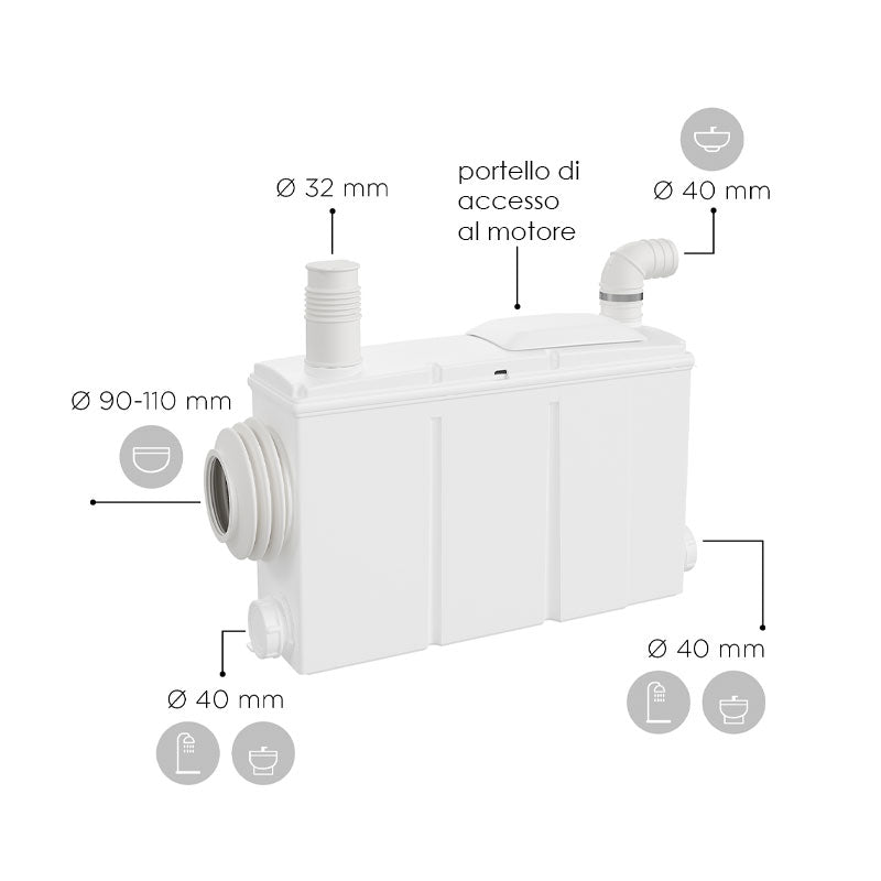 Trituratore SFA Group Watersan 6