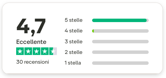 Recensioni Trustpilot Climaguru