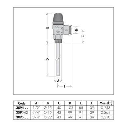 Disegno dimensionale Caleffi 309 valvola temperatura e pressione
