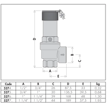 Caleffi serie 527 - disegno dimensionale