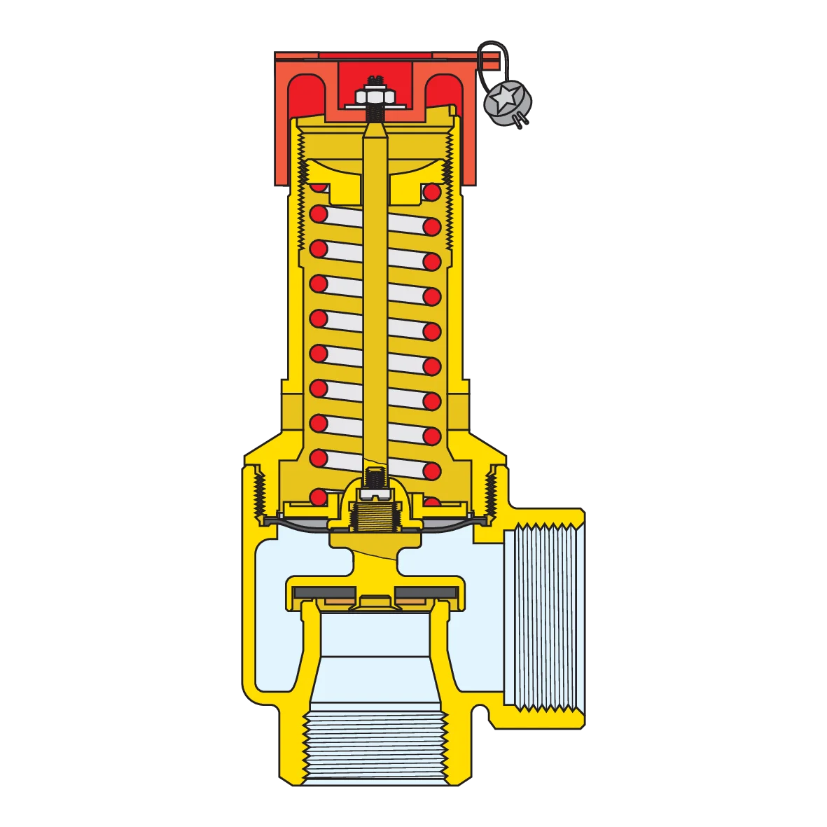 Caleffi serie 527 - schema bollino