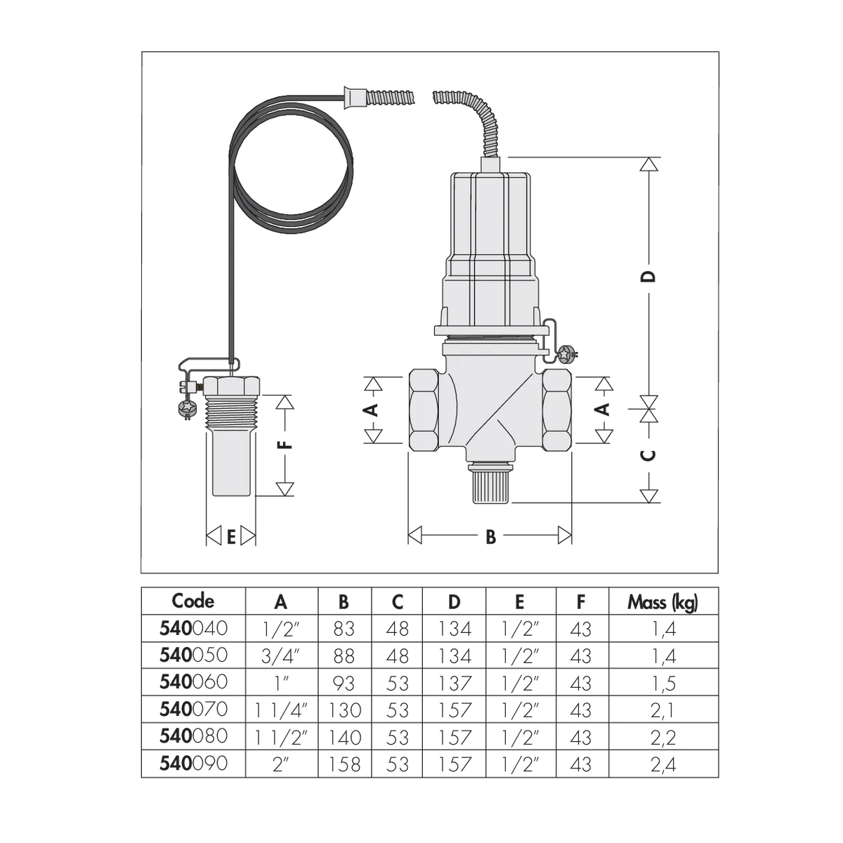 Caleffi 540 disegno dimensionale