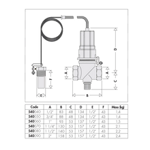 Caleffi 540 disegno dimensionale