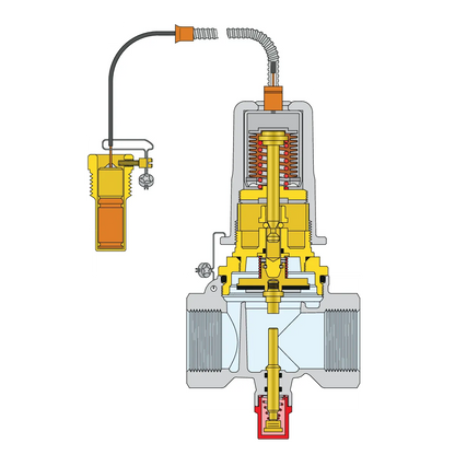 Caleffi 540 sezione tecnica interna