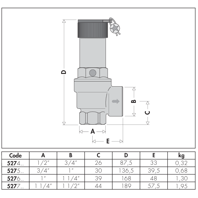 Valvola di sicurezza Caleffi serie 527 – disegno dimensionale ufficiale