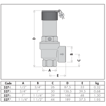 Valvola di sicurezza Caleffi serie 527 – disegno dimensionale ufficiale