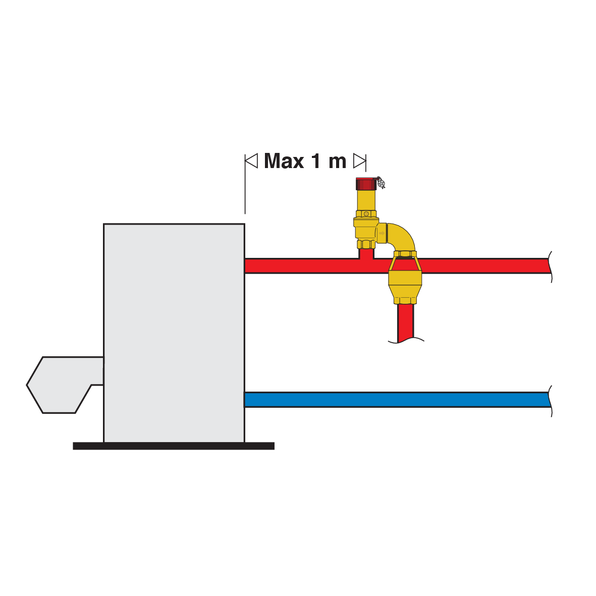 Caleffi serie 527 – schema di installazione ufficiale